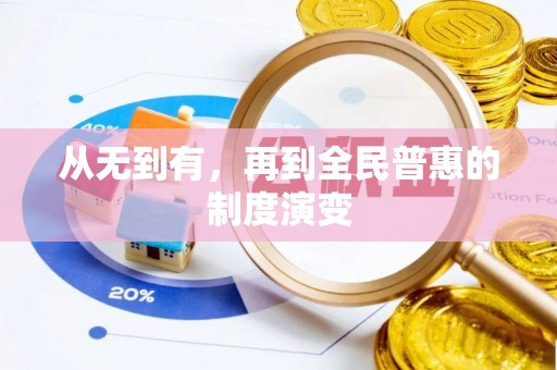 聊城从无到有，再到全民普惠的制度演变